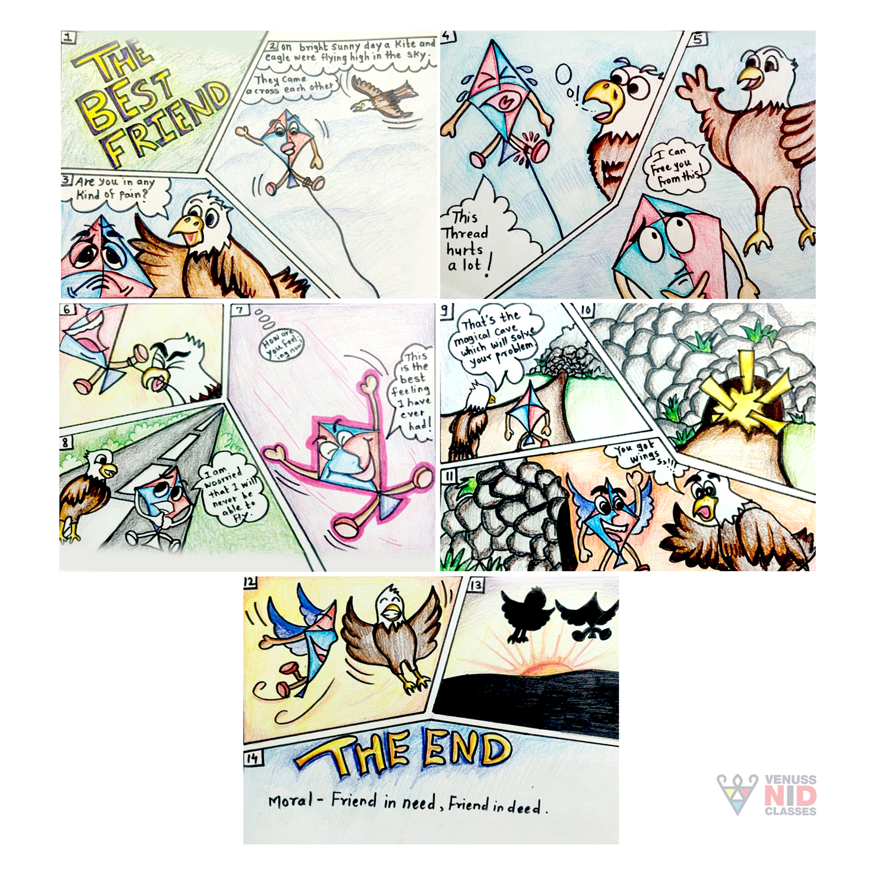 Storyboard panels showing a sequence of ideas and expressions